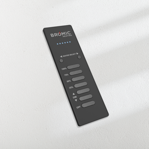 Wireless Master Remote